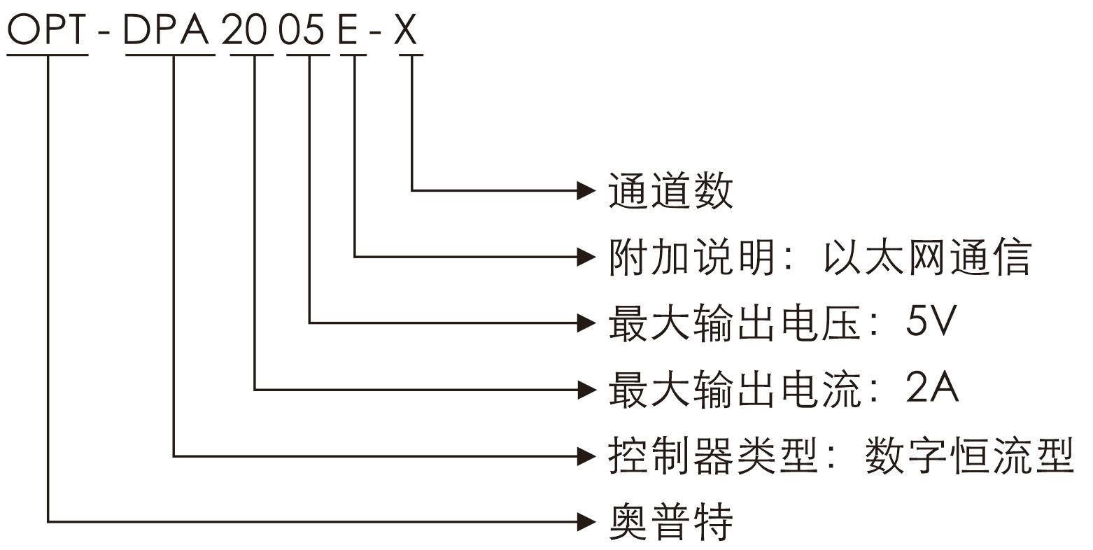 尊龙凯时(中国)人生就是搏!平台