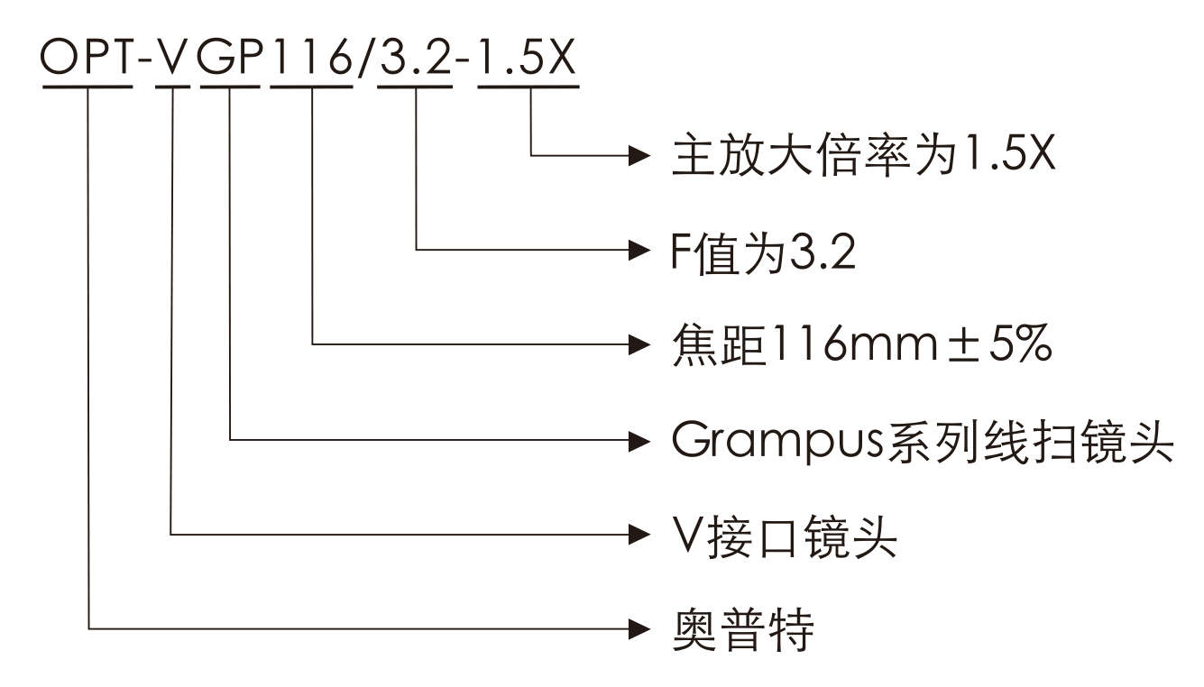 尊龙凯时(中国)人生就是搏!平台