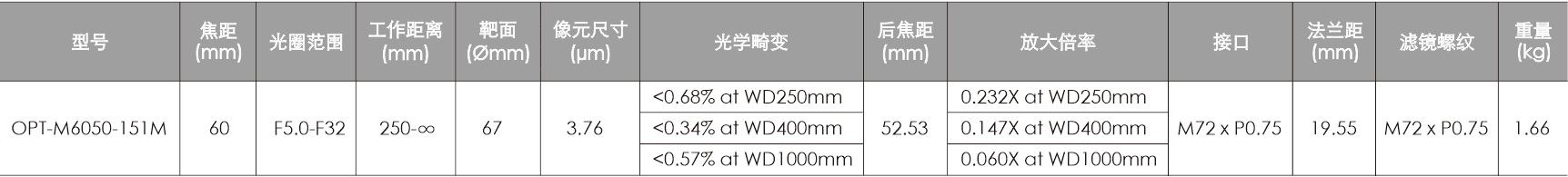 尊龙凯时(中国)人生就是搏!平台