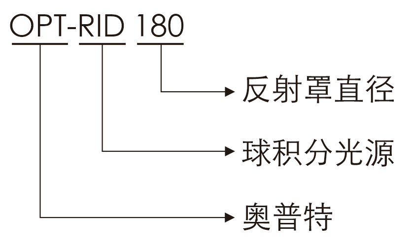 尊龙凯时(中国)人生就是搏!平台