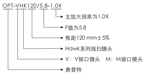 尊龙凯时(中国)人生就是搏!平台