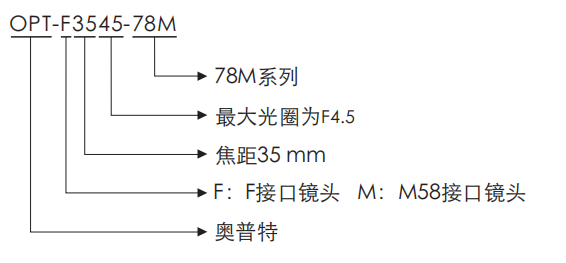 尊龙凯时(中国)人生就是搏!平台