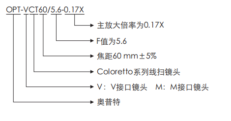 尊龙凯时(中国)人生就是搏!平台