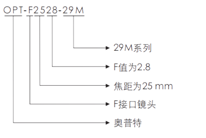 尊龙凯时(中国)人生就是搏!平台