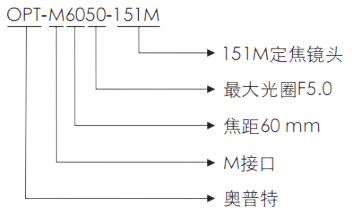 尊龙凯时(中国)人生就是搏!平台