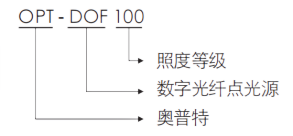 尊龙凯时(中国)人生就是搏!平台