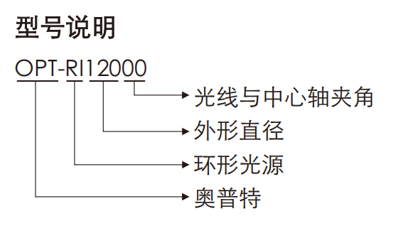 尊龙凯时(中国)人生就是搏!平台